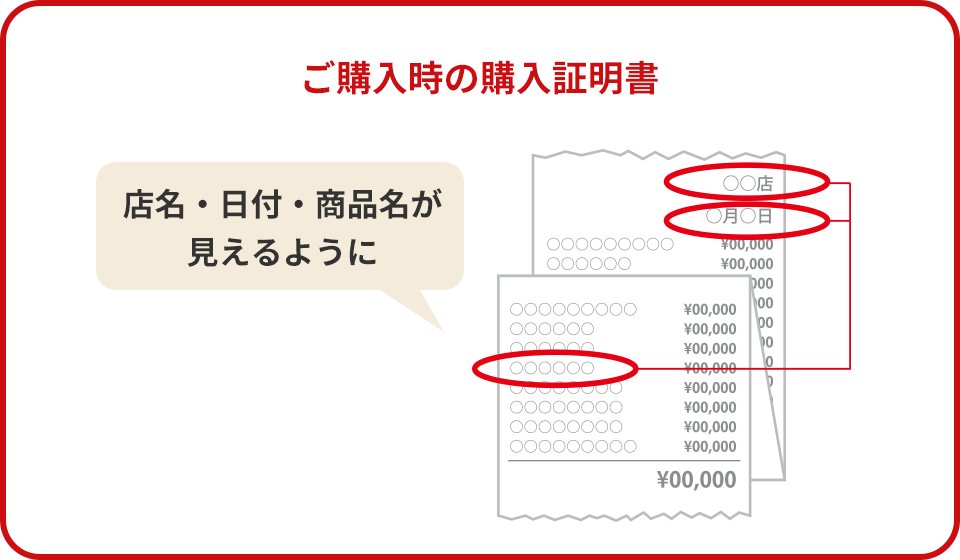 ご購入時の購入証明書